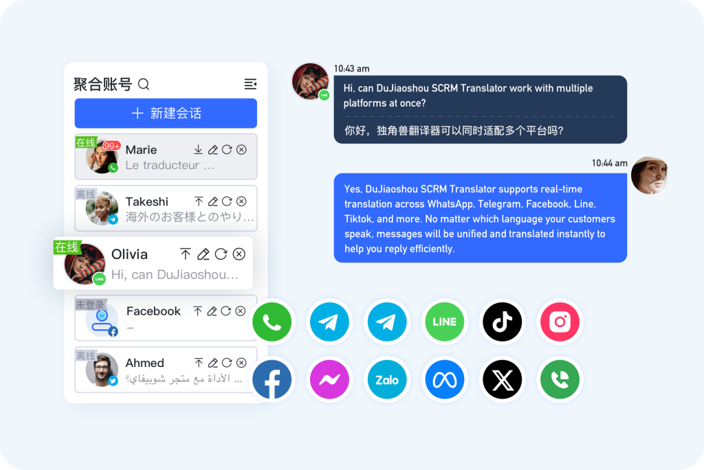 独角兽翻译器聚合聊天系统 - WhatsApp/Telegram/LINE多账号管理