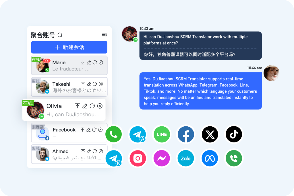 独角兽翻译器聚合聊天系统 - WhatsApp/Telegram/LINE多账号管理