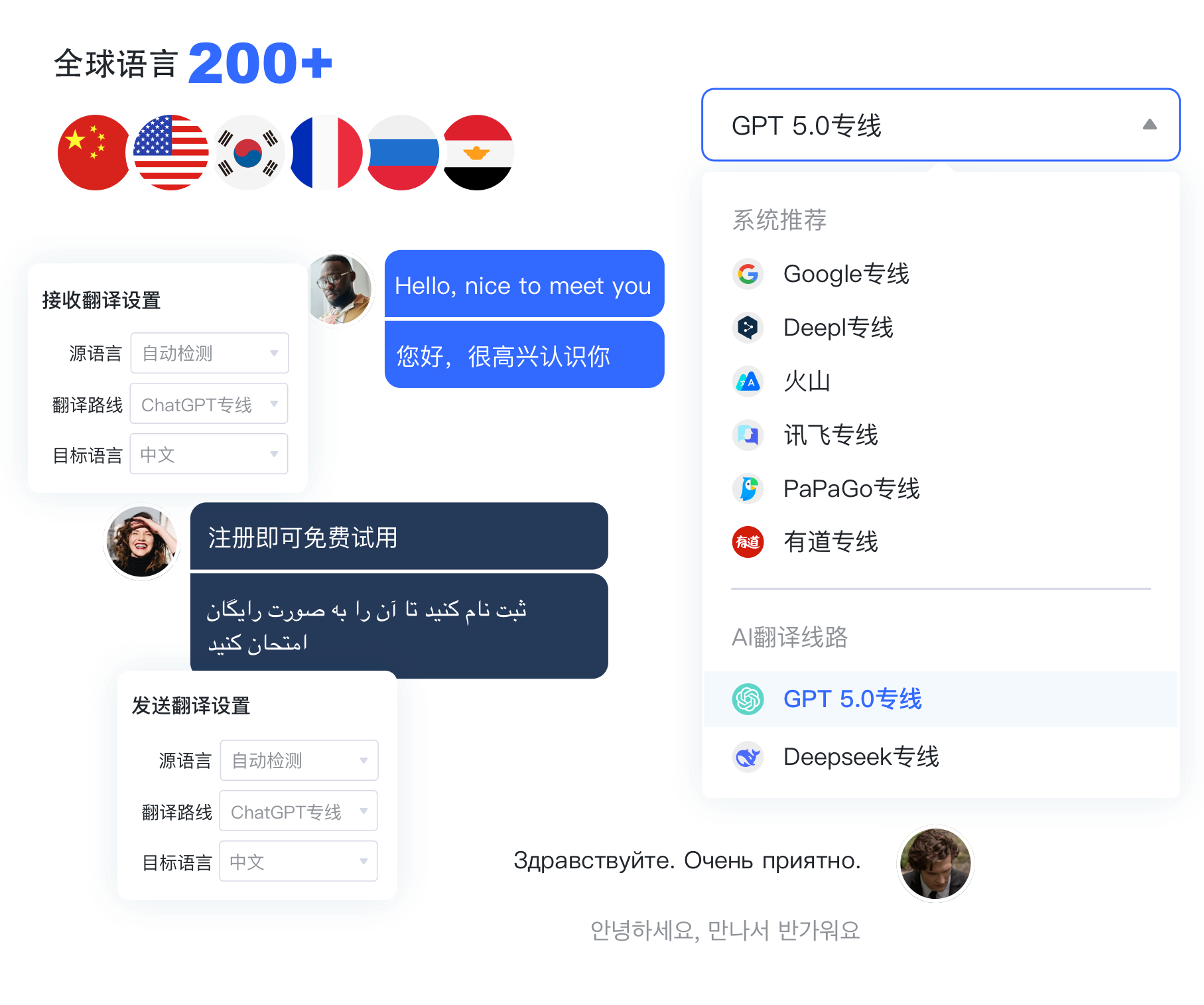 SCRMChatGPT200
